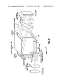 Infrared Spectroscopy diagram and image