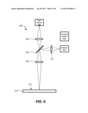 INSPECTION SYSTEMS AND METHODS FOR DETECTING DEFECTS ON EXTREME     ULTRAVIOLET MASK BLANKS diagram and image