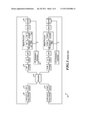 SIGNAL CONDITIONING TO PROVIDE OPTIMUM GAIN AND NOISE REDUCTION FOR     RESONATOR FIBER OPTIC GYROSCOPES diagram and image