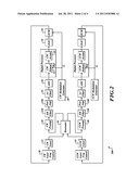 SIGNAL CONDITIONING TO PROVIDE OPTIMUM GAIN AND NOISE REDUCTION FOR     RESONATOR FIBER OPTIC GYROSCOPES diagram and image