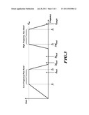 SIGNAL CONDITIONING TO PROVIDE OPTIMUM GAIN AND NOISE REDUCTION FOR     RESONATOR FIBER OPTIC GYROSCOPES diagram and image