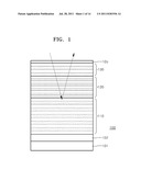 OPTICAL MODULATOR diagram and image