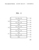 OPTICAL MODULATOR diagram and image