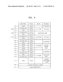 OPTICAL MODULATOR diagram and image