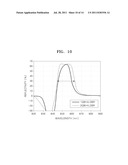 OPTICAL MODULATOR diagram and image