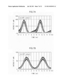 Wavelength conversion device and wavelength conversion method diagram and image