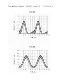 Wavelength conversion device and wavelength conversion method diagram and image