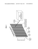 Multilayered Fluorescent Screens for Scanning Beam Display Systems diagram and image