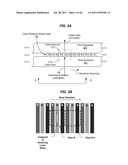 Multilayered Fluorescent Screens for Scanning Beam Display Systems diagram and image