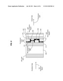 Multilayered Fluorescent Screens for Scanning Beam Display Systems diagram and image