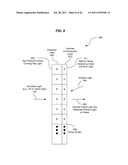 Multilayered Fluorescent Screens for Scanning Beam Display Systems diagram and image