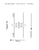 Quantum Dot Wavelength Conversion for Optical Devices Using Nonpolar or     Semipolar Gallium Containing Materials diagram and image