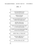 SEMICONDUCTOR INTEGRATED CIRCUIT, PWM SIGNAL OUTPUT DEVICE, AND POWER     CONVERSION CONTROL APPARATUS diagram and image