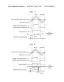 SEMICONDUCTOR INTEGRATED CIRCUIT, PWM SIGNAL OUTPUT DEVICE, AND POWER     CONVERSION CONTROL APPARATUS diagram and image