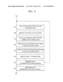 SEMICONDUCTOR INTEGRATED CIRCUIT, PWM SIGNAL OUTPUT DEVICE, AND POWER     CONVERSION CONTROL APPARATUS diagram and image