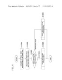 OPTICAL DISC RECORDING METHOD, OPTICAL DISC RECORDING DEVICE CONTROL     METHOD, OPTICAL DISC RECORDING DEVICE, HOST DEVICE, OPTICAL DISC     RECORDING CONTROL PROGRAM, AND OPTICAL DISC  RECORDING DEVICE CONTROL     PROGRAM diagram and image