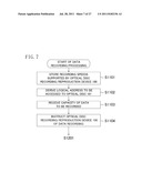 OPTICAL DISC RECORDING METHOD, OPTICAL DISC RECORDING DEVICE CONTROL     METHOD, OPTICAL DISC RECORDING DEVICE, HOST DEVICE, OPTICAL DISC     RECORDING CONTROL PROGRAM, AND OPTICAL DISC  RECORDING DEVICE CONTROL     PROGRAM diagram and image