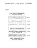 OPTICAL DISC RECORDING METHOD, OPTICAL DISC RECORDING DEVICE CONTROL     METHOD, OPTICAL DISC RECORDING DEVICE, HOST DEVICE, OPTICAL DISC     RECORDING CONTROL PROGRAM, AND OPTICAL DISC  RECORDING DEVICE CONTROL     PROGRAM diagram and image