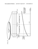 OPTICAL DISC RECORDING METHOD, OPTICAL DISC RECORDING DEVICE CONTROL     METHOD, OPTICAL DISC RECORDING DEVICE, HOST DEVICE, OPTICAL DISC     RECORDING CONTROL PROGRAM, AND OPTICAL DISC  RECORDING DEVICE CONTROL     PROGRAM diagram and image