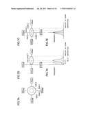 OPTICAL PICKUP DEVICE AND METHOD FOR MANUFACTURING THE SAME diagram and image