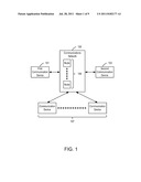 Access control of Machine-to-Machine Communication via a Communications     Network diagram and image