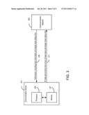 Access control of Machine-to-Machine Communication via a Communications     Network diagram and image