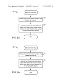 Access control of Machine-to-Machine Communication via a Communications     Network diagram and image