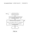 Access control of Machine-to-Machine Communication via a Communications     Network diagram and image