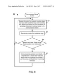 Access control of Machine-to-Machine Communication via a Communications     Network diagram and image