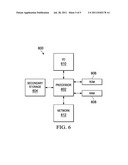 Randomization Management For Carrier Sensing Multiple Access with     Collision Avoidance (CSMA-CA) diagram and image