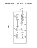 COMMUNICATION DEVICE AND METHOD FOR CONTROLLING THE SAME diagram and image