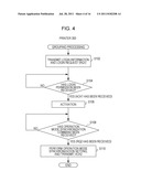 POWER SAVING CONTROL FOR NETWORK SYSTEM diagram and image