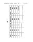 POWER SAVING CONTROL FOR NETWORK SYSTEM diagram and image