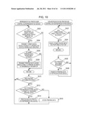 POWER SAVING CONTROL FOR NETWORK SYSTEM diagram and image