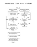 POWER SAVING CONTROL FOR NETWORK SYSTEM diagram and image