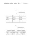 ANONYMOUS COMMUNICATION SYSTEM diagram and image