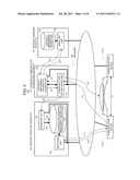 ANONYMOUS COMMUNICATION SYSTEM diagram and image