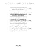 Wireless Bus for Intra-Chip and Inter-Chip Communication, Including     Adaptive Link and Route Embodiments diagram and image