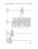 SETTING UP A MULTICAST GROUP COMMUNICATION SESSION WITHIN A WIRELESS     COMMUNICATIONS SYSTEM diagram and image