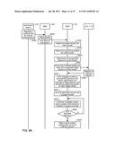 SETTING UP A MULTICAST GROUP COMMUNICATION SESSION WITHIN A WIRELESS     COMMUNICATIONS SYSTEM diagram and image