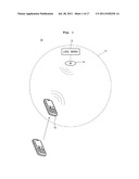 APPARATUS FOR PROVIDING LOCATION BASED SERVICE AND METHOD THEREOF diagram and image