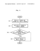 APPARATUS FOR PROVIDING LOCATION BASED SERVICE AND METHOD THEREOF diagram and image