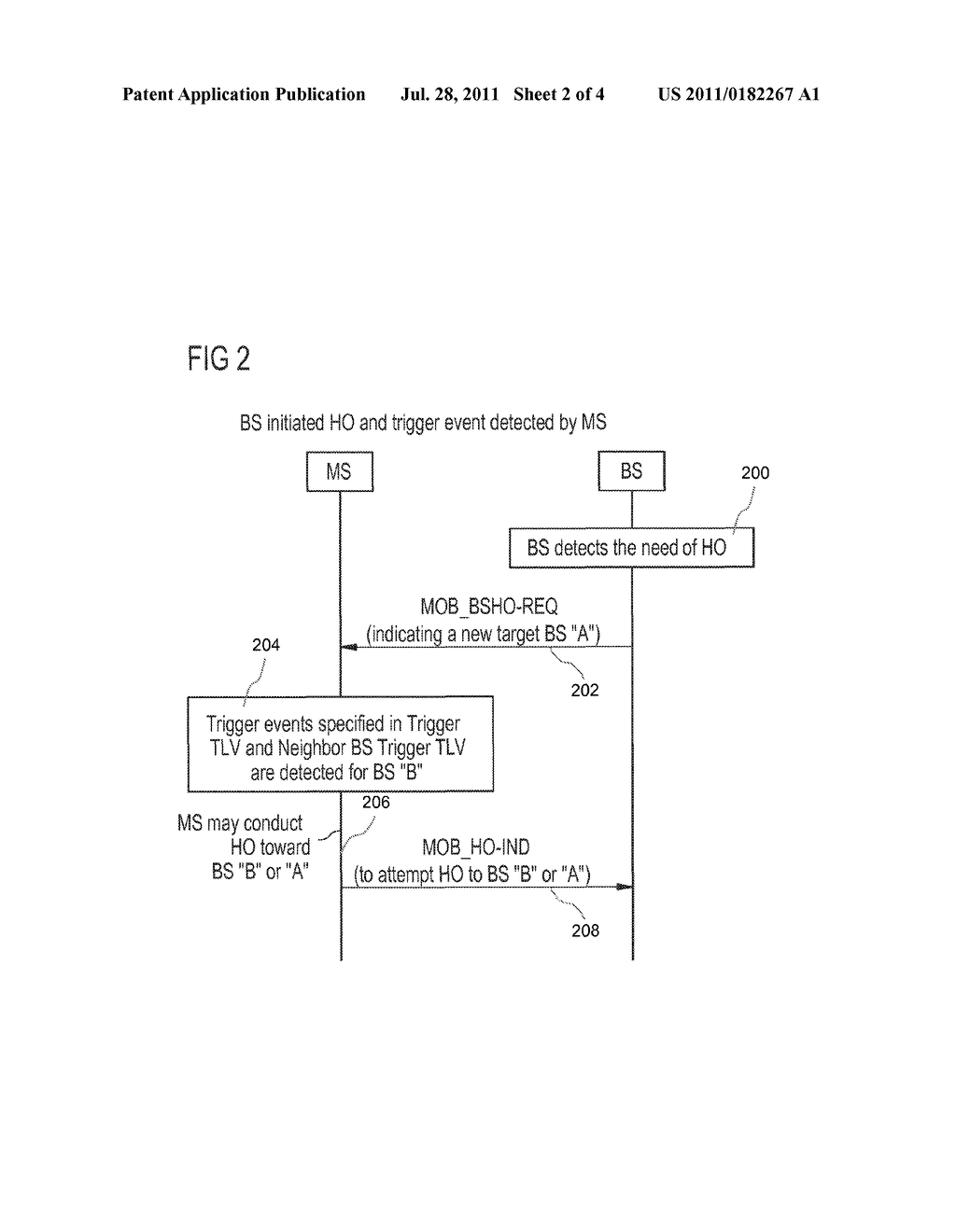 Method, System and Devices for Supporting Handover in Mobile Communication     Networks - diagram, schematic, and image 03