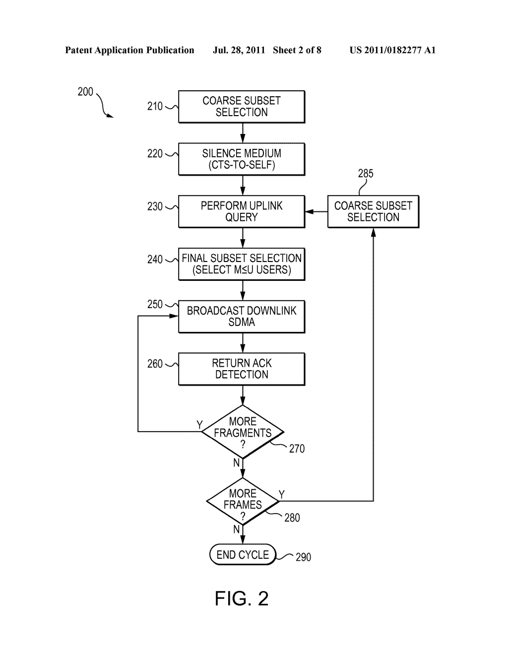 METHOD, APPARATUS AND SYSTEM OF SPATIAL DIVISION MULTIPLE ACCESS     COMMUNICATION IN A WIRELESS LOCAL AREA NETWORK - diagram, schematic, and image 03