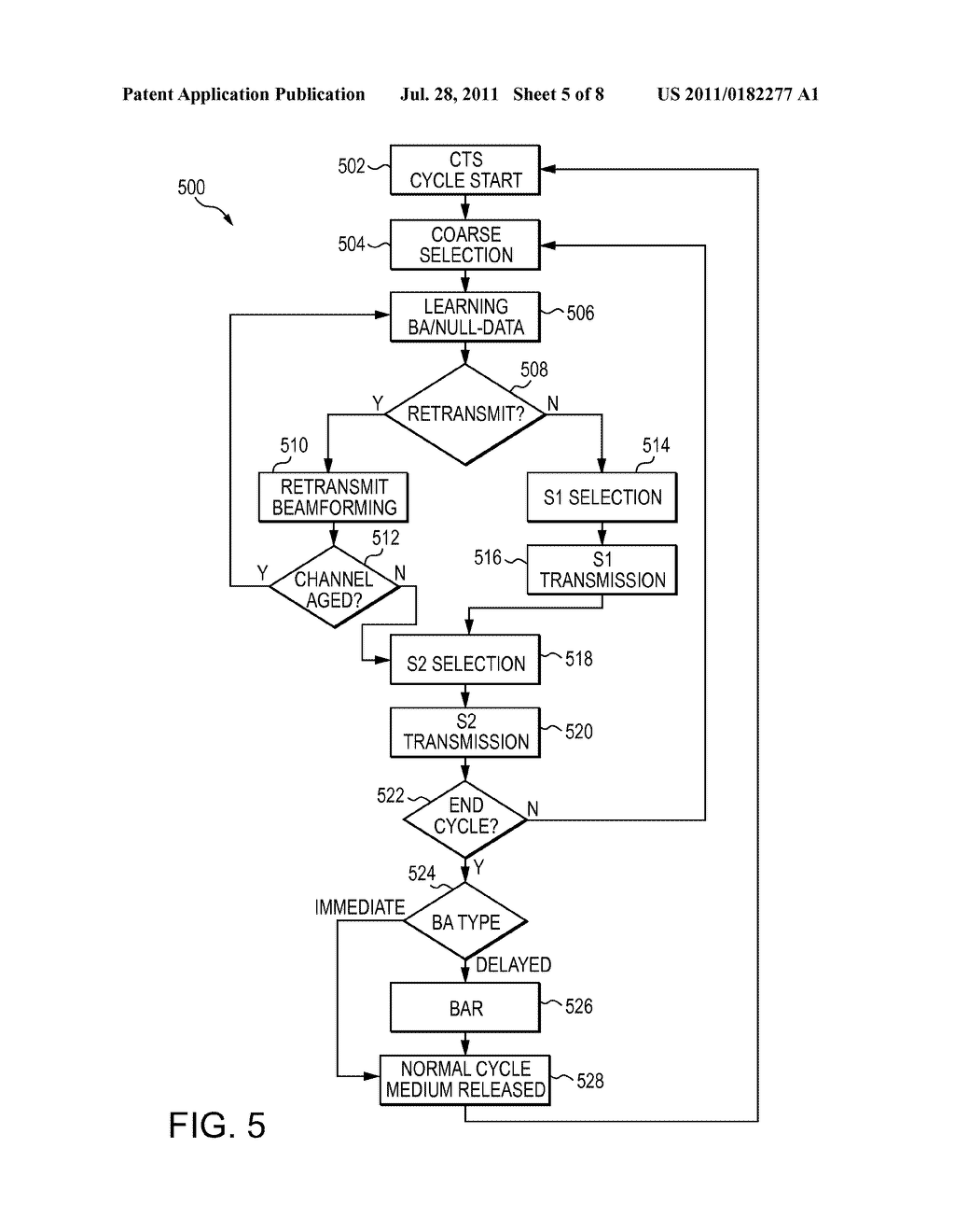 METHOD, APPARATUS AND SYSTEM OF SPATIAL DIVISION MULTIPLE ACCESS     COMMUNICATION IN A WIRELESS LOCAL AREA NETWORK - diagram, schematic, and image 06
