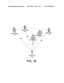 Synchronization for Device-to-Device Communication diagram and image