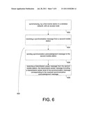 Synchronization for Device-to-Device Communication diagram and image