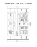 Proxy Server, Computer Program Product and Methods for Providing a     Plurality of Internet Telephony Services diagram and image