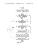 Proxy Server, Computer Program Product and Methods for Providing a     Plurality of Internet Telephony Services diagram and image