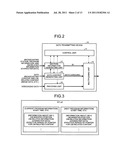 Data transmitting device and data receiving device diagram and image